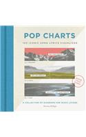 Pop Charts