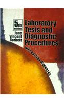 Laboratory Tests and Diagnostic Procedures with Nursing Diagnoses