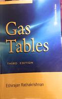 Gas Tables