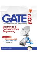 GATE Electronics and Communication Engineering (2014)