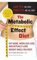 Metabolic Effect Diet