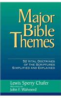 Major Bible Themes