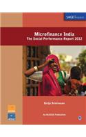 Microfinance India