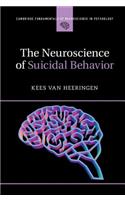 Neuroscience of Suicidal Behavior