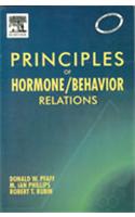 Principles Of Harmone/Behavioural Relations