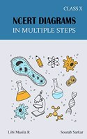 NCERT Diagrams in multiple steps: Class 10