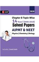 Aipmt/Neet 2019