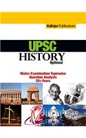 UPSC History main examination topicwise question analysis 20+year