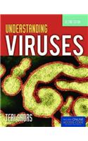 Understanding Viruses