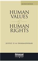 Human Values & Human Rights