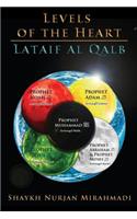 Levels of the Heart - Lataif al Qalb