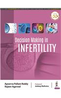 Decision Making in Infertility