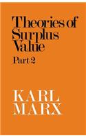 Theories of Surplus Value