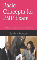 Basic Concepts for PMP Exam