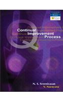 Continual Improvement Process