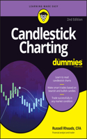 Candlestick Charting for Dummies