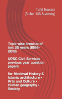 Topic wise breakup of last 25 years (1994-2019) UPSC Civil Services previous year question papers for Medieval History & Islamic architecture + Arts and Culture + Human geography + Society