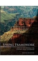 Spring Framework