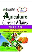 Agriculture Current Affairs