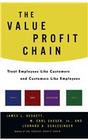 Value Profit Chain