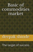 Basic of commodities market: The traget of sucess