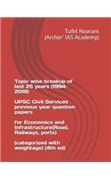 Topic wise breakup of last 25 years (1994-2019) UPSC Civil Services previous year question papers for Economics and Infrastructure(Road, Railways, ports) (categorized with weightage) (4th ed)