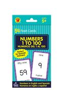 Numbers 1 to 100 Flash Cards